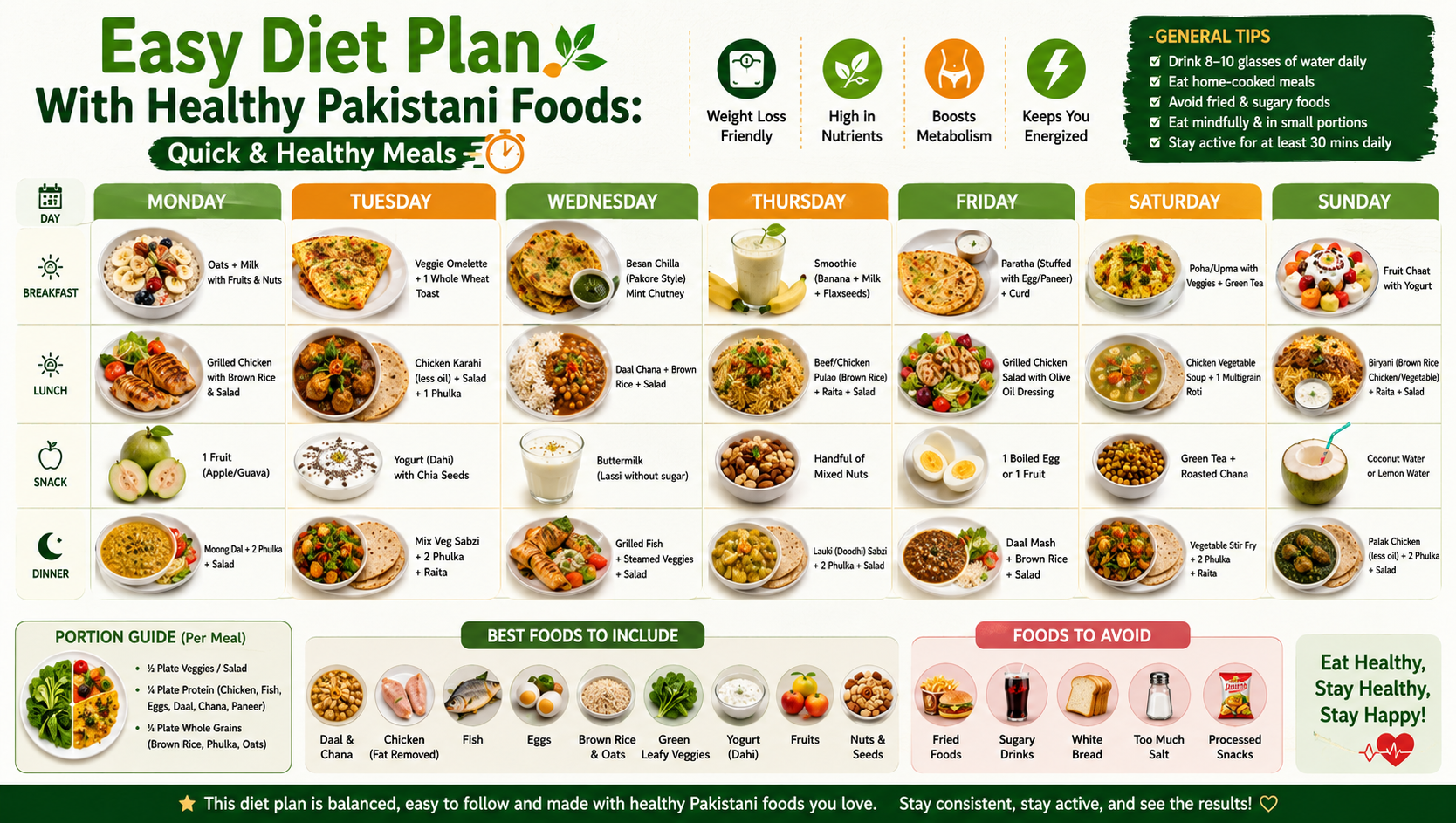 Easy Diet Plan With Healthy Pakistani Foods