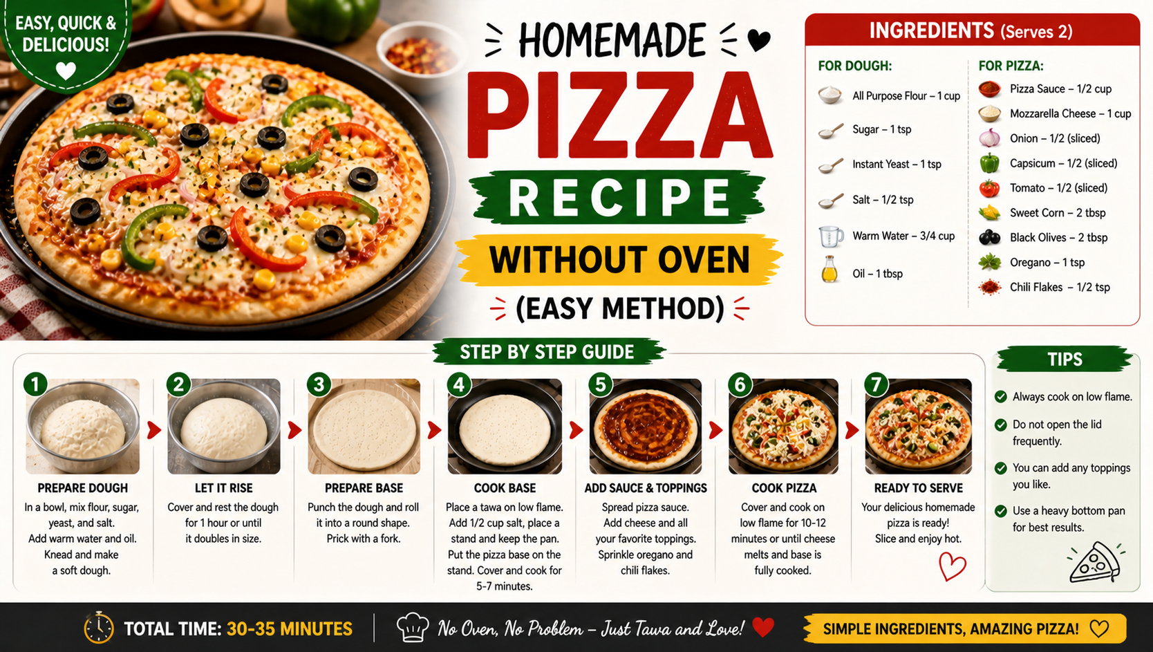 You are currently viewing Homemade Pizza Recipe: Without Oven (Easy Method)